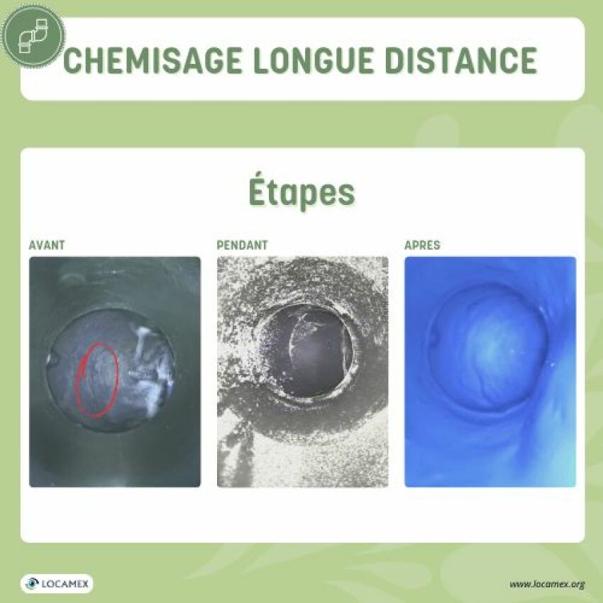 Chemisage longue distance : une solution innovante de réparation de fuites non destructive sur piscine&nbsp;&nbsp;