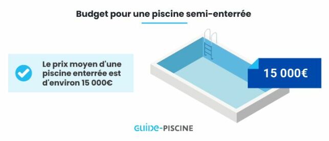 La piscine semi-enterrée : comment bien la choisir ?