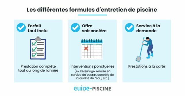 Service entretien de piscine : confiez votre piscine à un pro